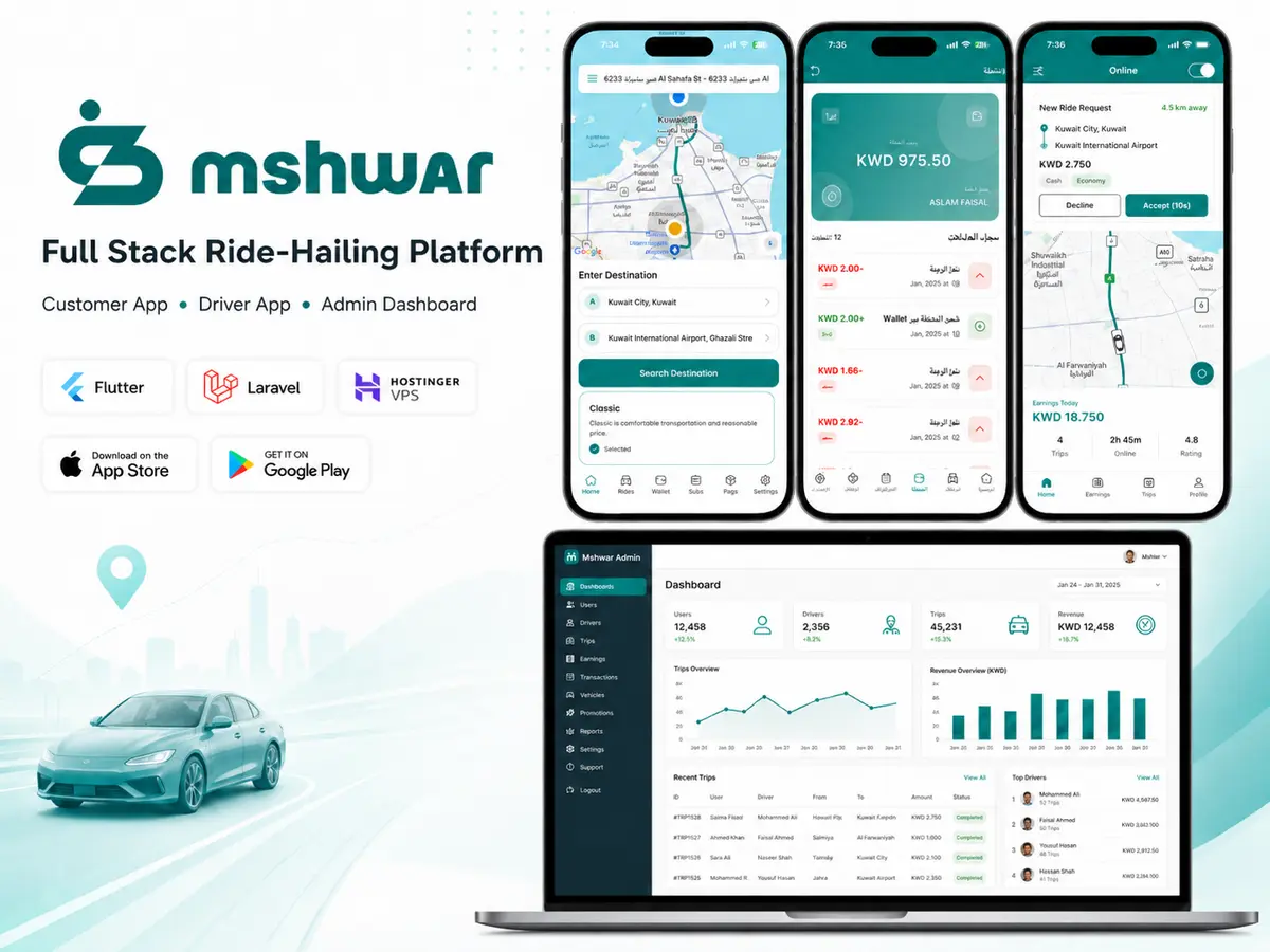 Mshwar — On-Demand Ride-Hailing Platform